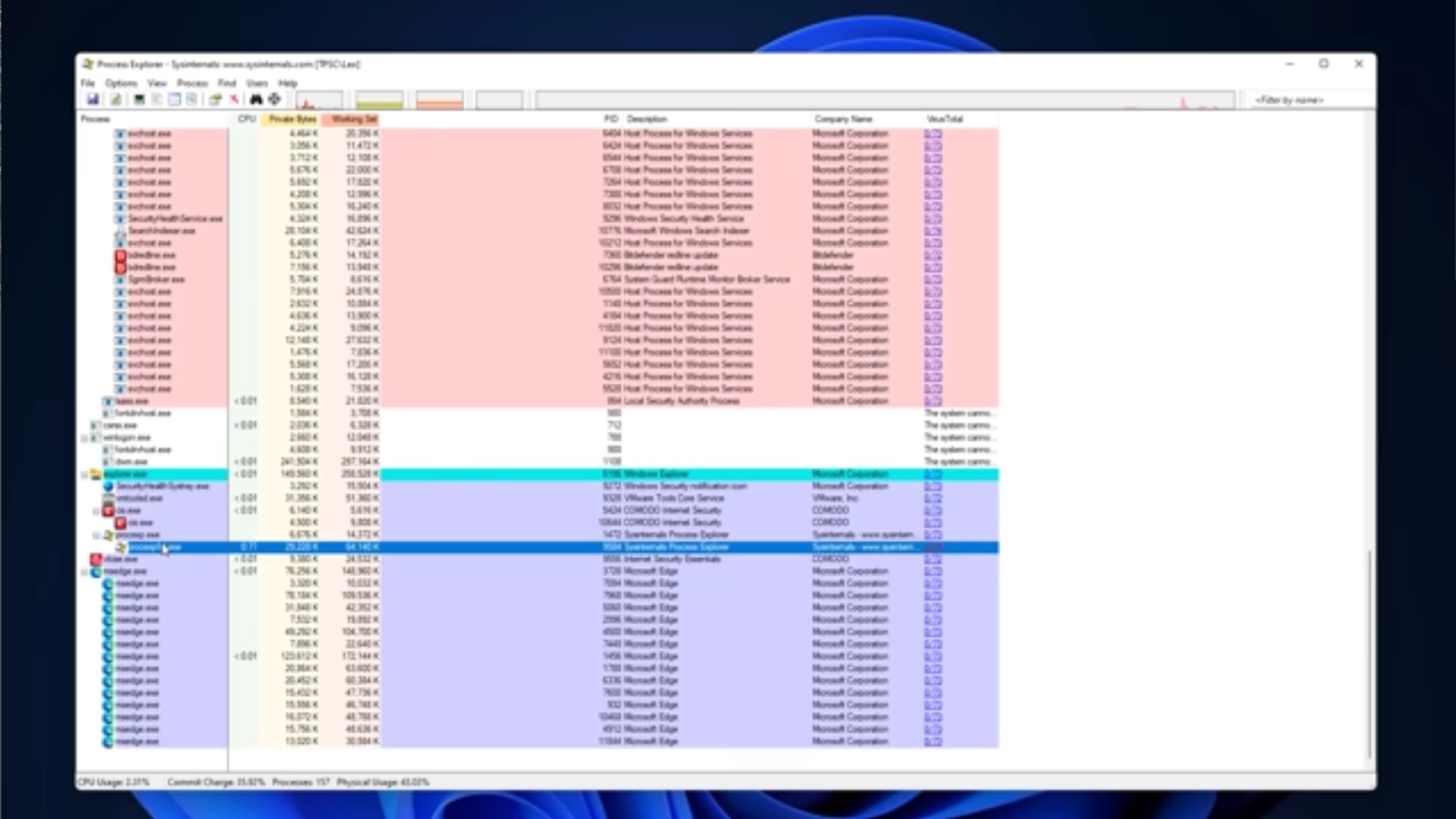 Free Security Tools Everyone Should Use