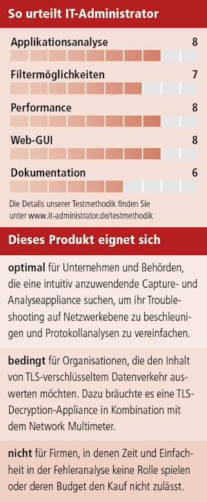 Insbesondere die Geschwindigkeit der In- Memory-Datenbank bei der Filterung großer Datenmengen überzeugte uns im Test.