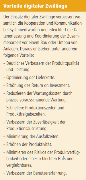 Vorteile digitaler Zwillinge