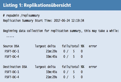 Listing 1: Replikationsübersicht