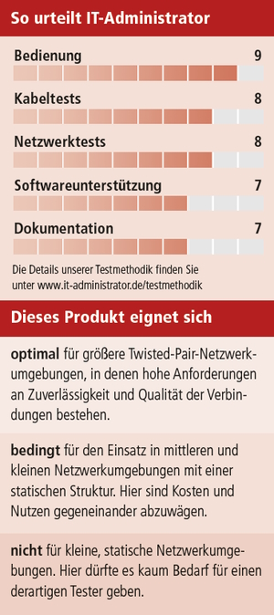 Testkasten Fluke Networks LinkIQ