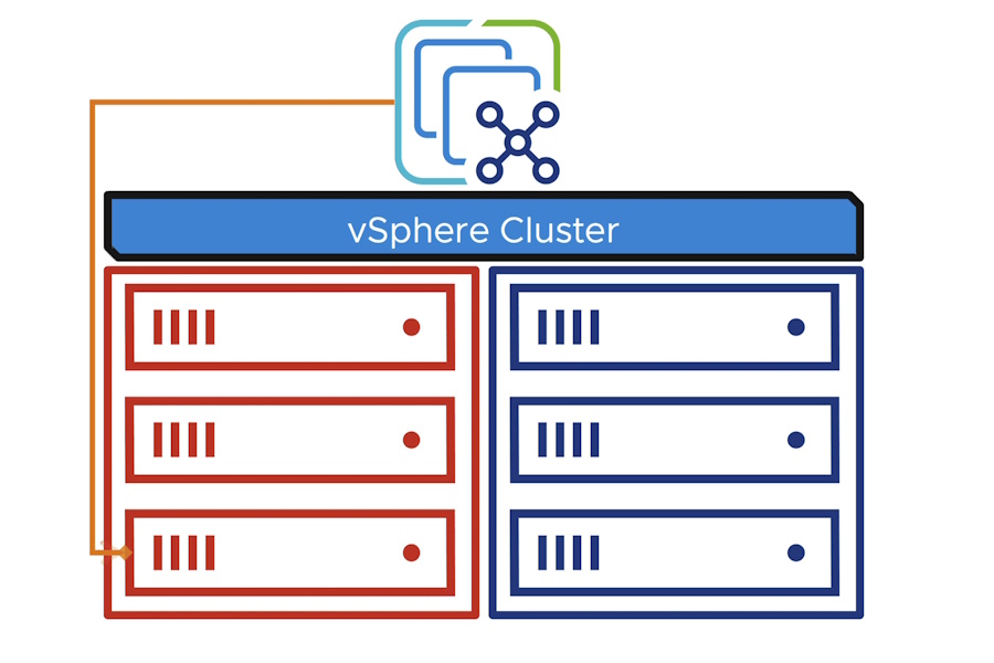 Bild 1: vSphere HA verschiebt Instanzen von einem ESXi-Host auf einen anderen, falls das physische System der ursprünglichen VM ausfällt. Das System funktioniert gut, allerdings nicht auf der Ebene einzelner Dienste.
