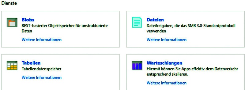 Bild 2: Die verfügbaren Speicherdienste in Microsoft Azure – für den Admin sind wohl vor allem Blobs und Dateien von Interesse.