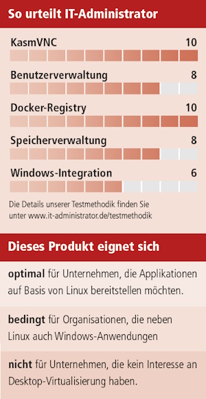 Kasm Workspaces eignet sich optimal für Unternehmen, die Applikationen auf Basis von Linux bereitstellen möchten.