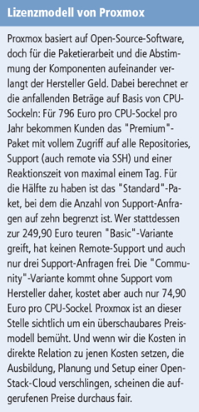 Lizenzmodell