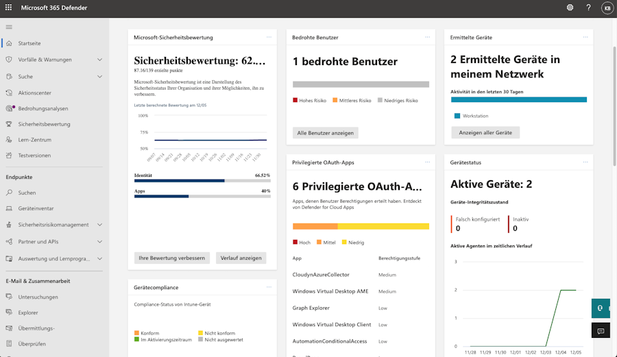 Bild 1: Alles auf einem Blick: Das Dashboard von Microsoft 365 Defender gibt einen guten Überblick zu Schwachstellen.