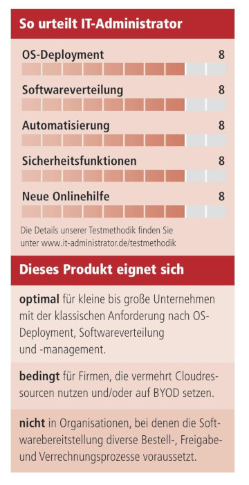 So urteilt IT-Administrator ACMP