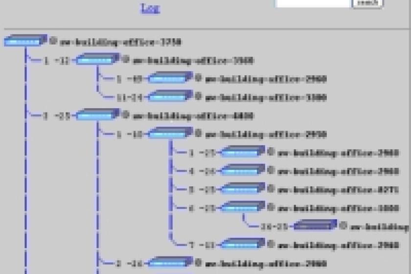 LanTopolog