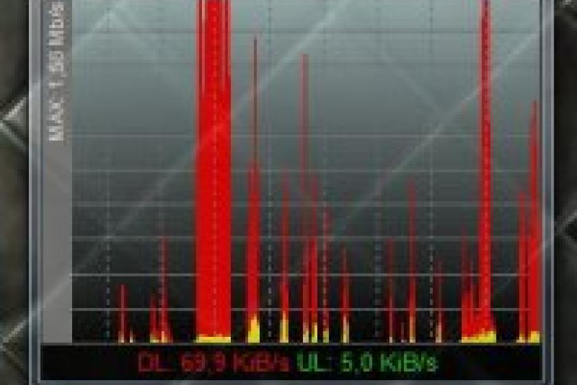 NetMeter