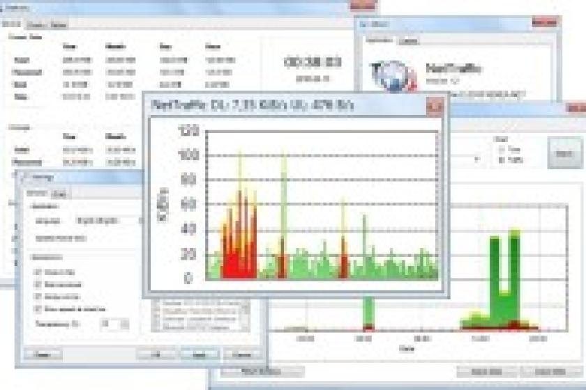 NetTraffic