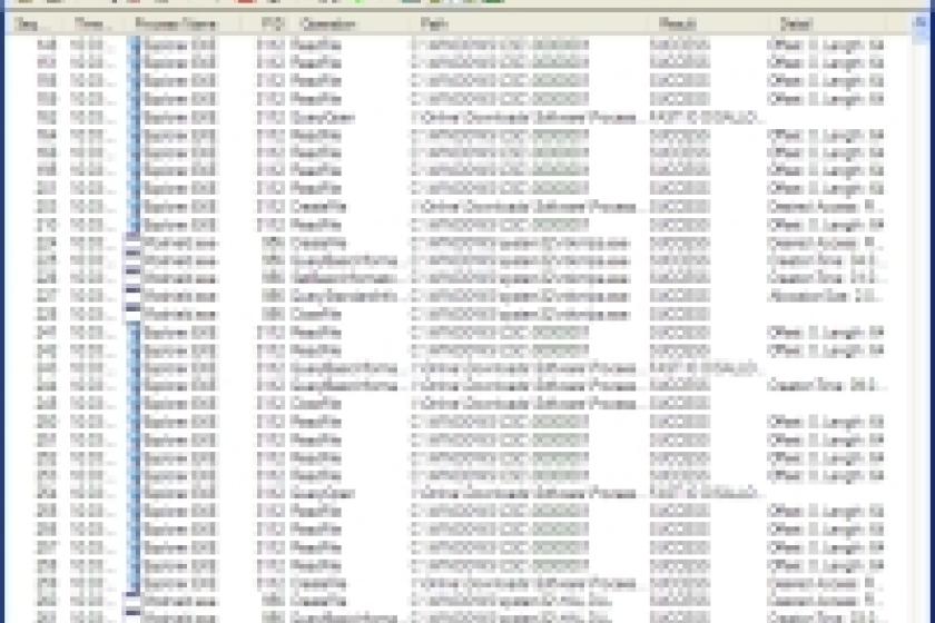 Process Monitor