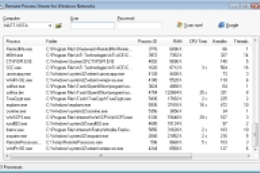Remote Process Viewer