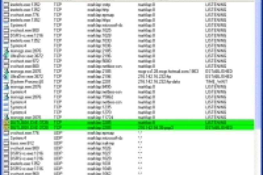 TCPView