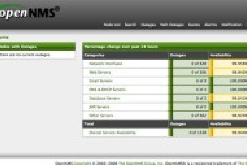 OpenNMS