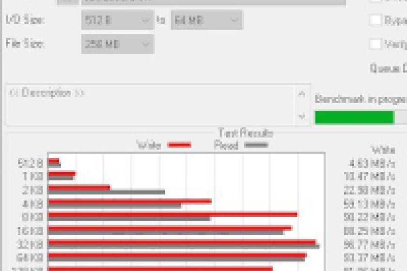 ATTO Disk Benchmark