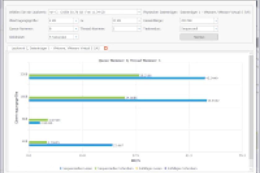MiniTool Partition Wizard