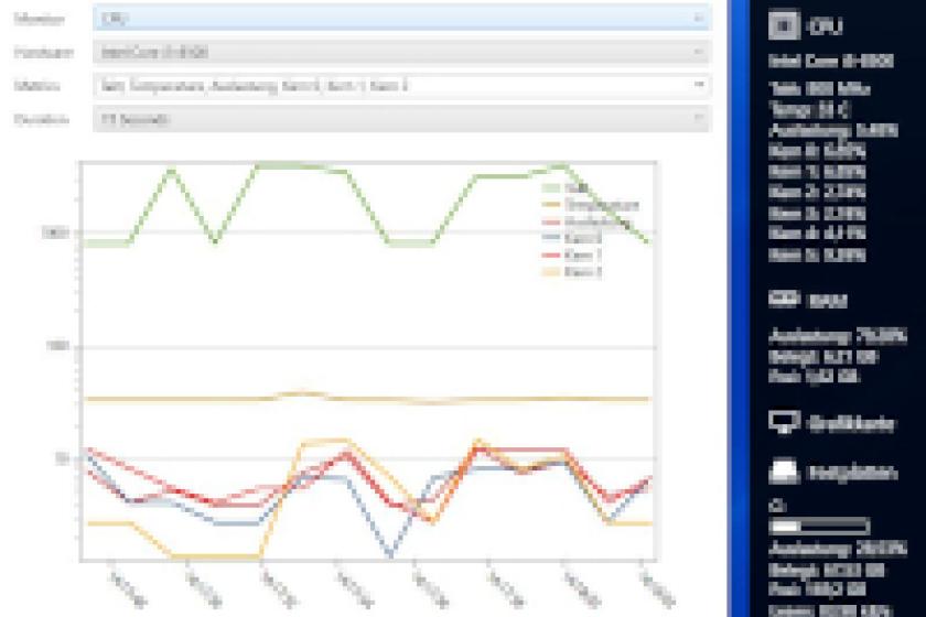 Sidebar Diagnostics