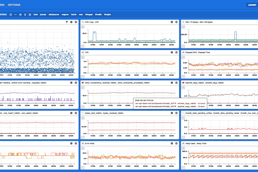 Dashboard  Paper- Scouter