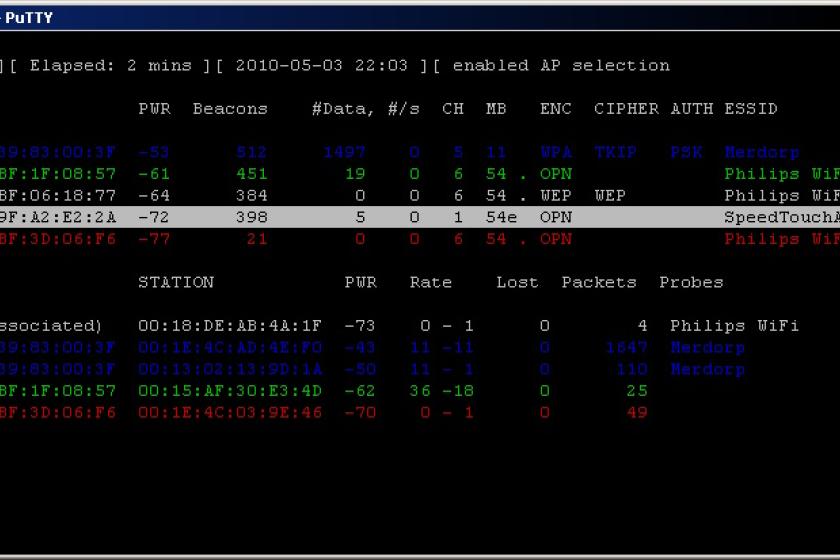 Eines der Tools in der von Aircrack-ng – hier Fall Airodump-ng – liest die technischen Merkmale eines Drahtlos-Netzwerks aus.