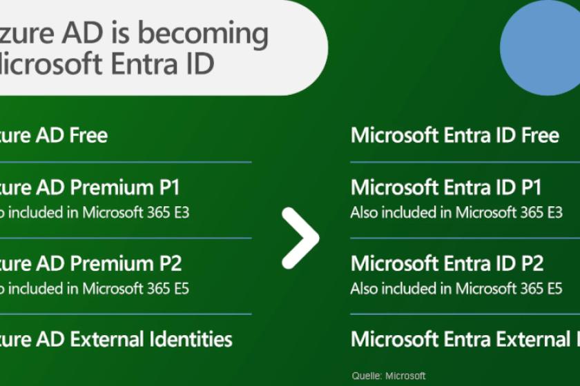 Neuer Name: Aus Azure AD wird Entra ID, ansonsten ändert sich jedoch nichts.