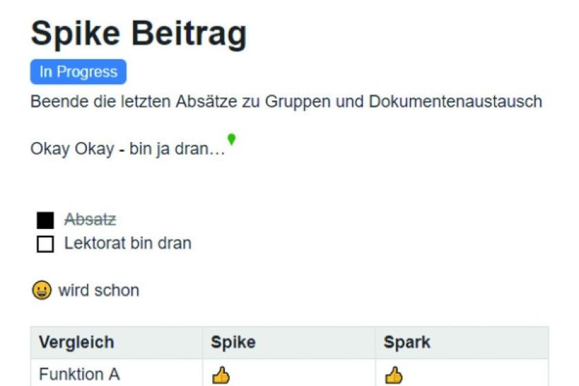 Im Test: Spike 3.70