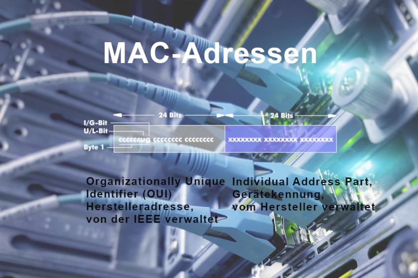 MAC-Adresse