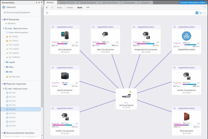 Die Visualisierung der Netzbereiche durch NetCrunch und der darin stattfindenden Kommunikation ist sehr hilfreich beim Verständnis der Zusammenhänge.