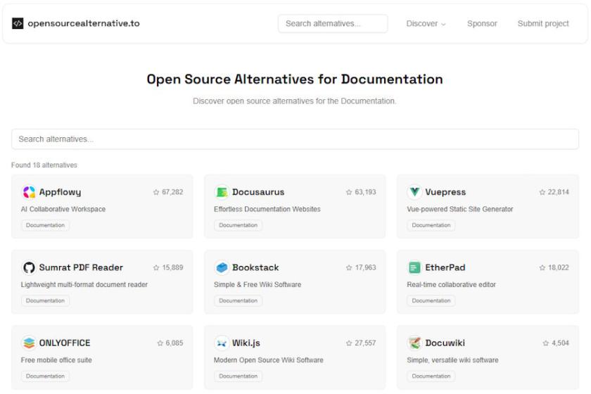 Screenshot der Website OpenSourceAlternative.to mit einer Übersicht von Open-Source-Alternativen für Dokumentationssoftware.