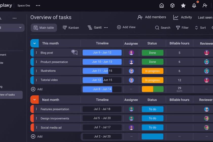 Plaky.com unterstützt als webbasiertes Projektmanagement-Tool Teams bei der Organisation, Planung und Verfolgung von Aufgaben.