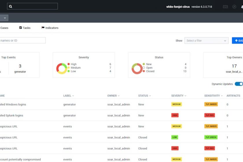 Splunk SOAR bündelt die strukturierte Bearbeitung von sicherheitsrelevanten Ereignissen in einer Oberfläche.