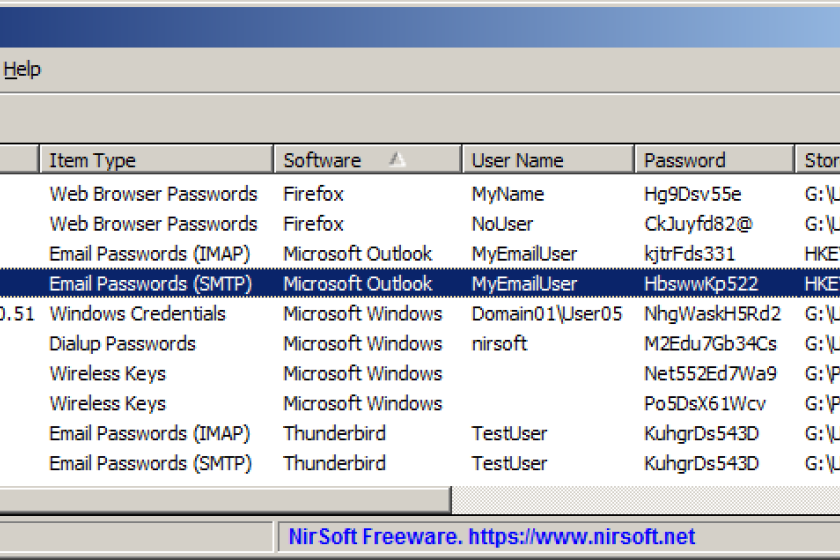 ExtPassword listet sämtliche Fundstücke fein säuberlich und abspeicherbar auf. 