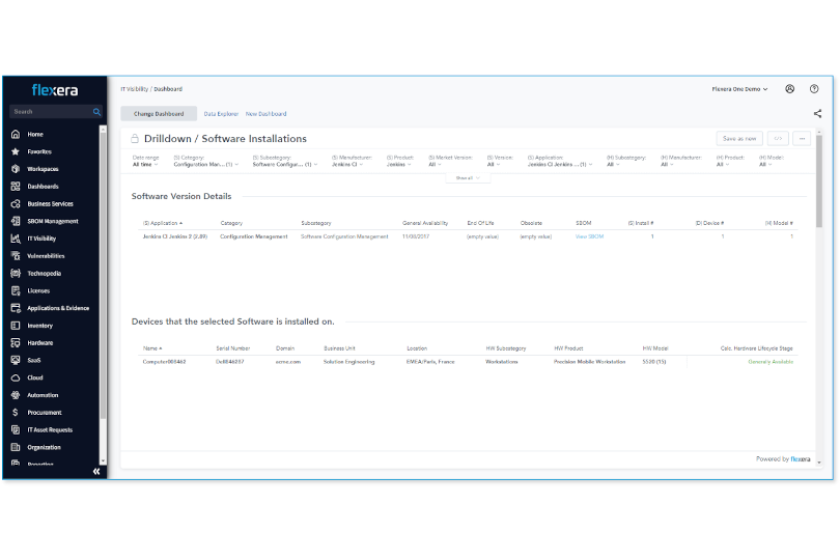 Flexera ermöglicht nun die Verwaltung von SBOMs in Flexera one IT Visibility.