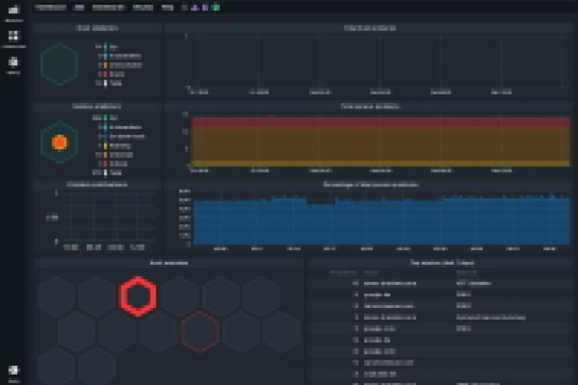 Die neu gestaltete GUI von Checkmk 2.0 nimmt dem Monitoring die Komplexität der Überwachungsprozesse.