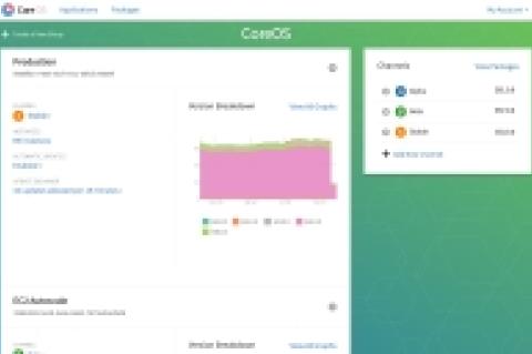 CoreOS