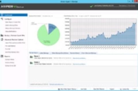 Altaro Hyper-V Backup