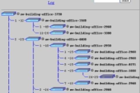 LanTopolog