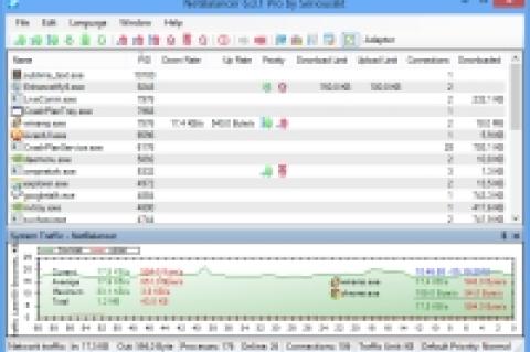 NetBalancer