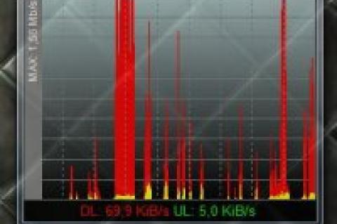 NetMeter
