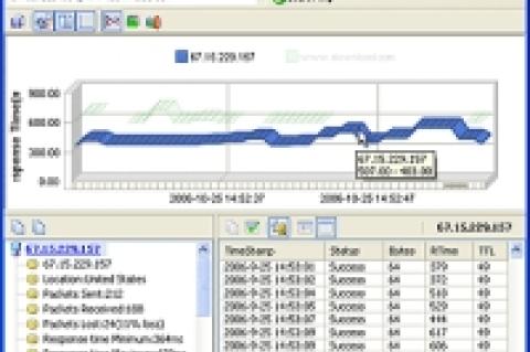 Colasoft Ping Tool