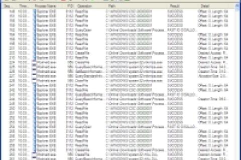 Process Monitor