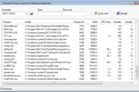 Remote Process Viewer