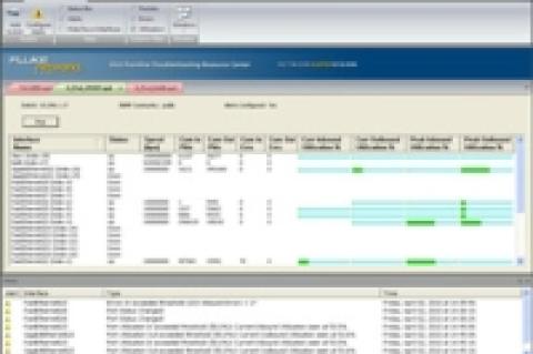 Switch Port Monitor