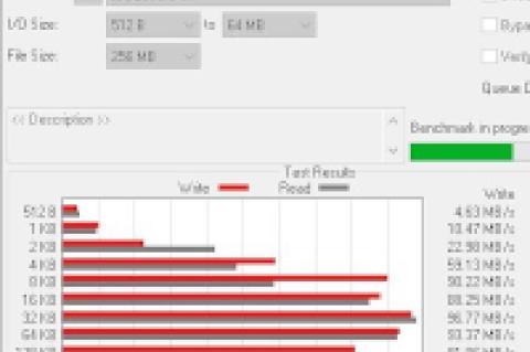 ATTO Disk Benchmark