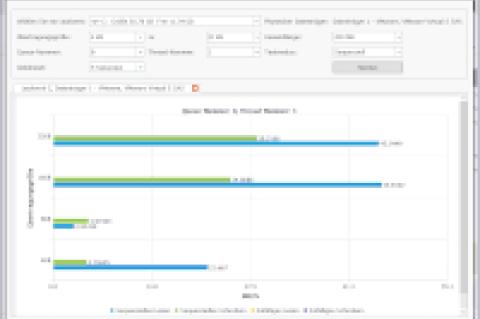 MiniTool Partition Wizard