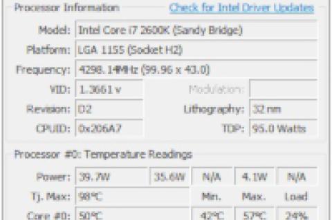 Core Temp
