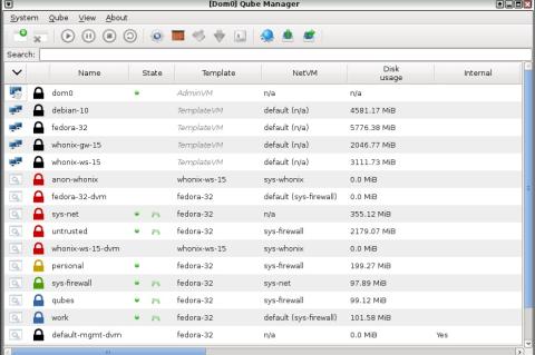 Grundlegendes Prinzip von Qubes OS ist es, Anwendungen und Prozesse in jeweils eigene virtuelle Maschinen auszulagern und so voneinander zu trennen.