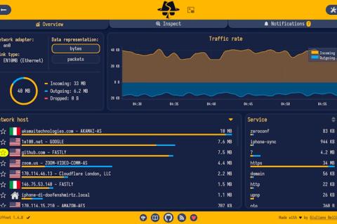 Die Oberfläche von Sniffnet zeigt live den Datenverkehr nach Host, Dienst und Protokoll – übersichtlich visualisiert und mit Filterfunktionen für die schnelle Netzwerkanalyse.