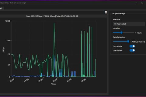 Screenshot des Tools NetSpeedTray mit einer grünen Verlaufskurve der Internetgeschwindigkeit und Konfigurationsmöglichkeiten.