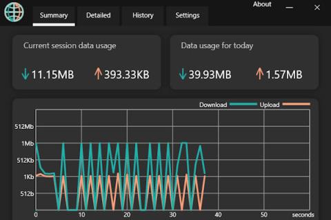 OpenNetMeter zeigt den Netzwerkdurchsatz in Echtzeit und unterscheidet zwischen Download- und Upload-Daten.