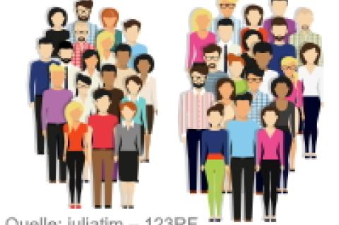 Gewollte Grüppchenbildung: Gewusst wie, kann Teams die Kommunikation im Unternehmen deutlich verbessern.